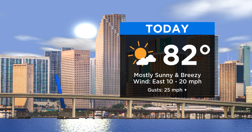 Miami Weather: Breezy With A Mix Of Sun And Clouds - CBS Miami