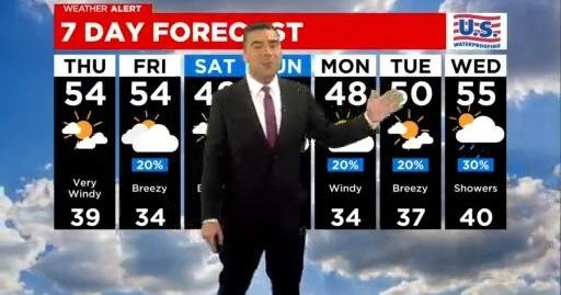 Chicago First Alert Weather: Cloudy skies for Thursday - CBS Chicago