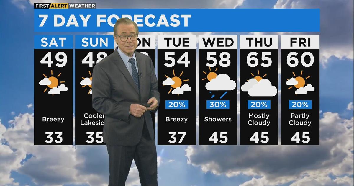 Chicago First Alert Weather: Sunny, breezy with below-normal temps ...