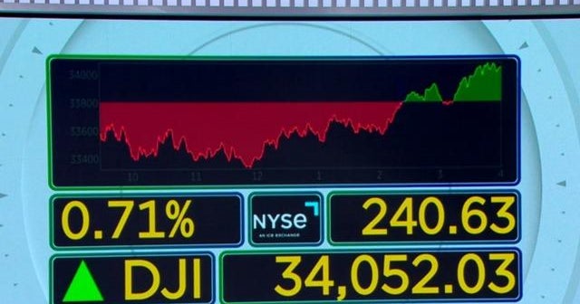 MoneyWatch: Stock market rebounds; Elon Musk buys Twitter - CBS News