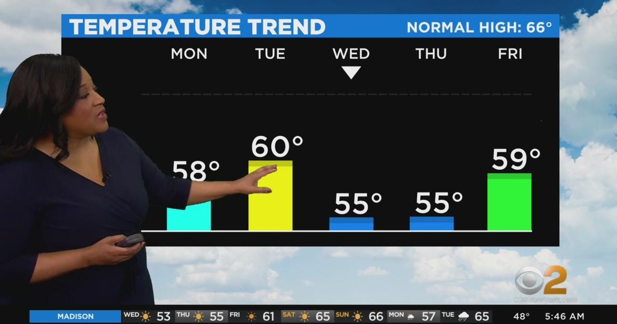 First Alert Weather: Temperatures plunge overnight - CBS New York