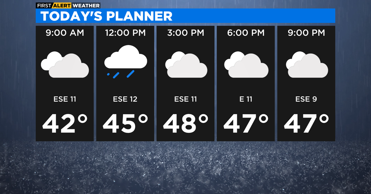 Chicago First Alert Weather: Light rain Thursday; warmup ahead - CBS ...