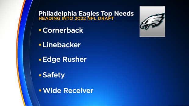 eagles-needs.png 
