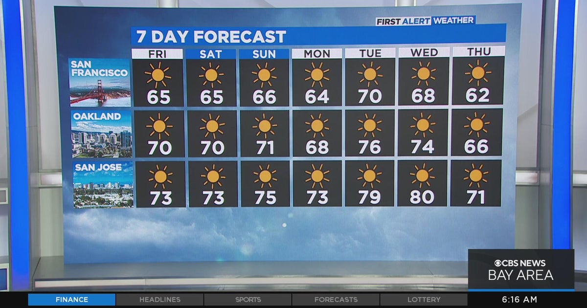 First Alert Weather forecast for Friday morning - CBS San Francisco