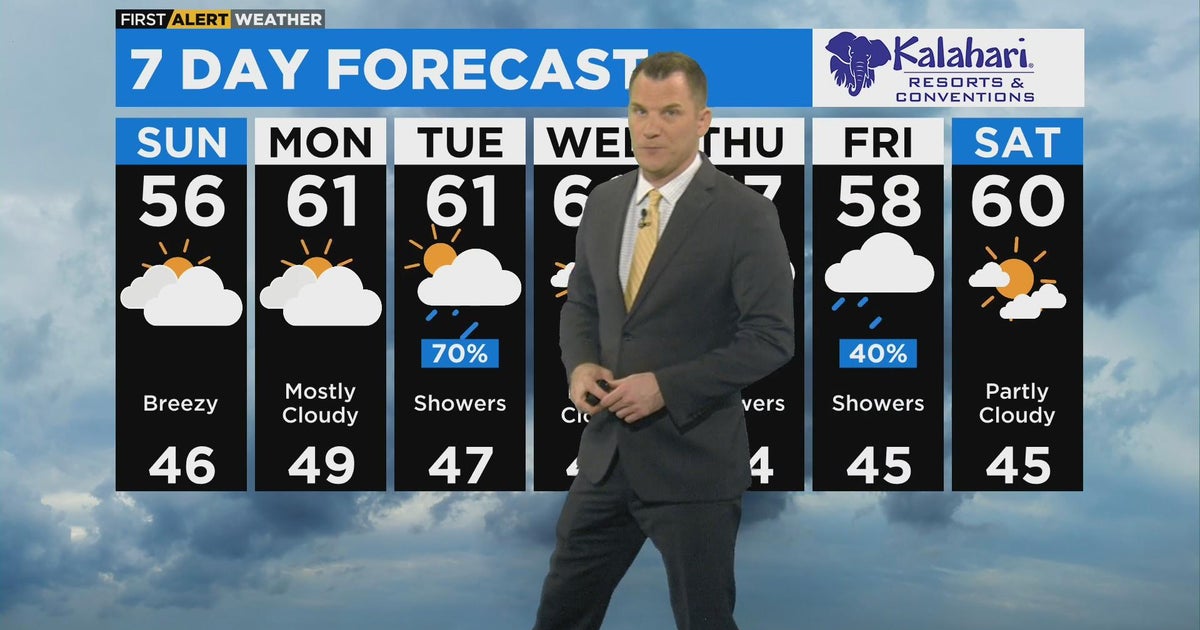 Chicago First Alert Weather: Below average temps return - CBS Chicago