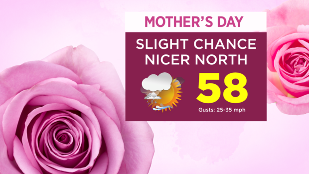 skycast-mothers-day-2.png 