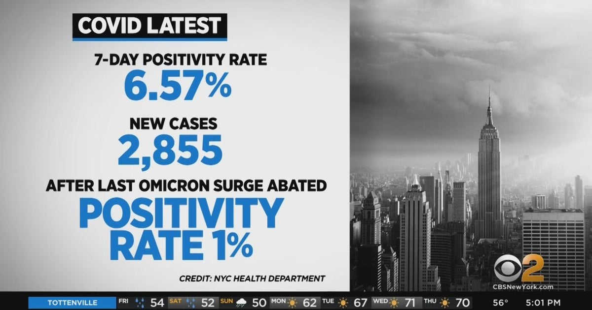 Could NYC return to mask mandates if COVID cases keep rising? - CBS New ...
