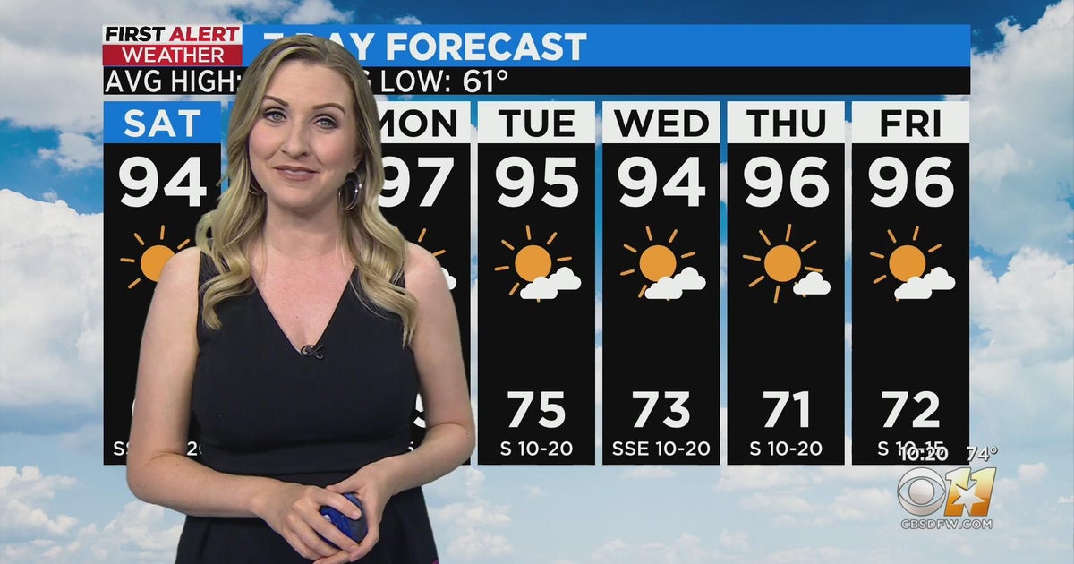 Very hot weekend ahead for North Texas - CBS Texas