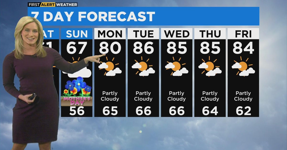 Chicago First Alert Weather: Warm up on the way - CBS Chicago