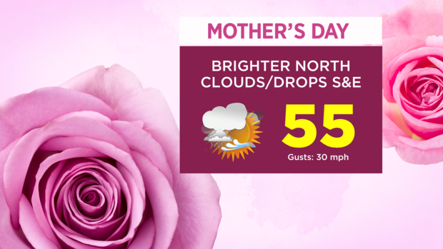 skycast-mothers-day-2-1.png 