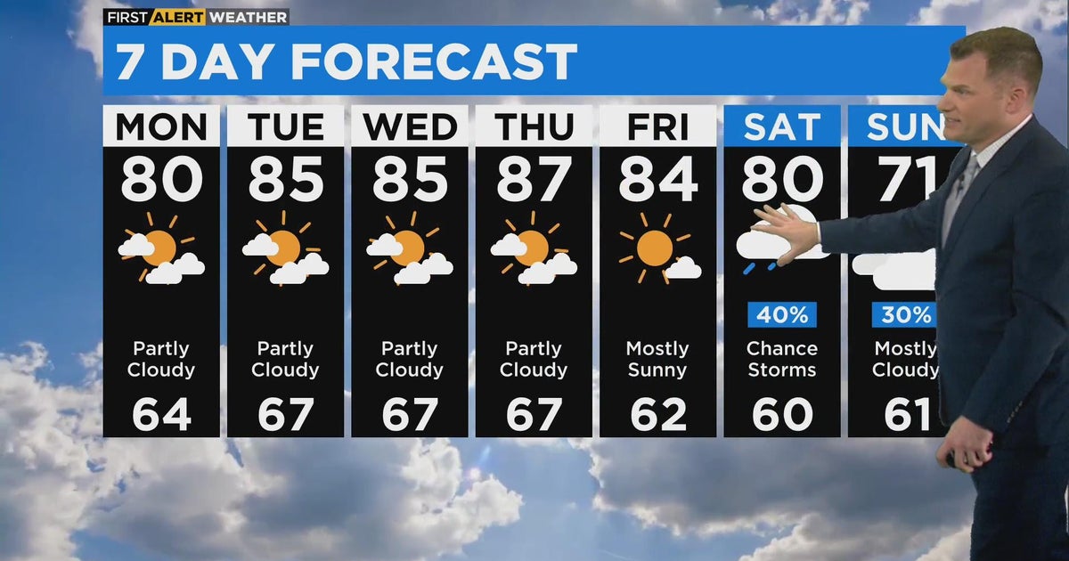 Chicago First Alert Weather: High temperatures move into 80s - CBS Chicago