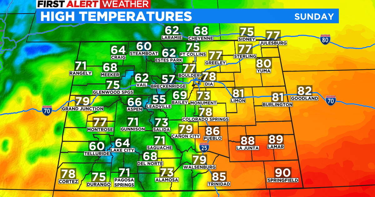 Colorado Weather Entire Week Ahead Will Be Warm And Gusty With High