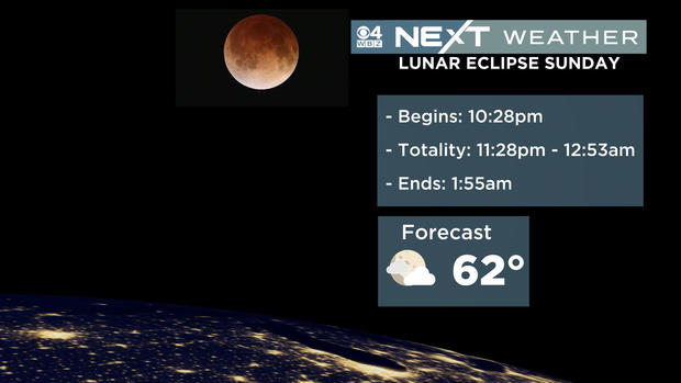 next-lunar-eclipse-info.jpg 