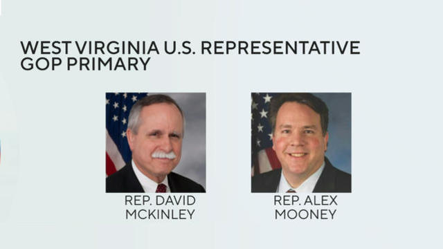 cbsn-fusion-two-gop-congressmen-face-off-in-west-virginia-primary-thumbnail-1002884-640x360.jpg 