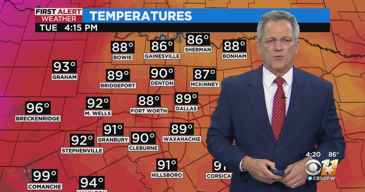Temps into the 90s despite earlier cloud cover - CBS Texas
