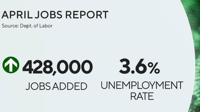 cbsn-fusion-us-added-428000-jobs-in-april-despite-surging-inflation-thumbnail-1001438-640x360.jpg 