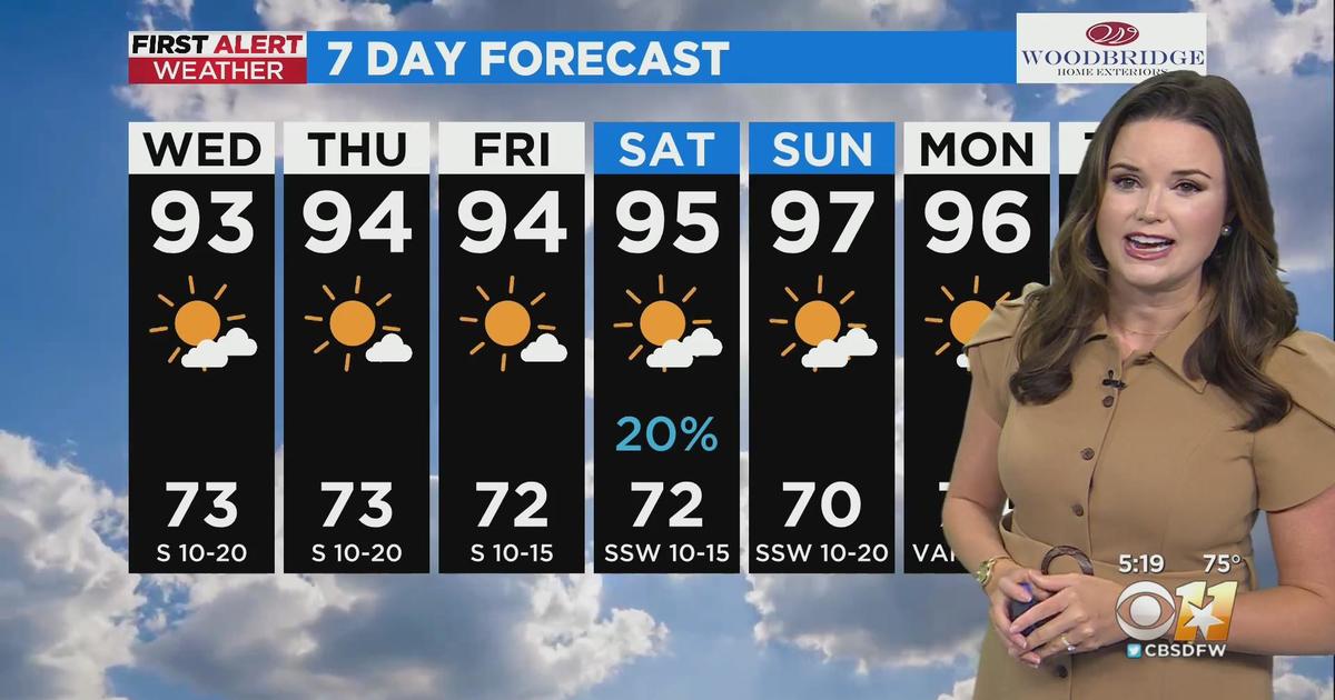 AM weather update with Anne Elise Parks - CBS DFW