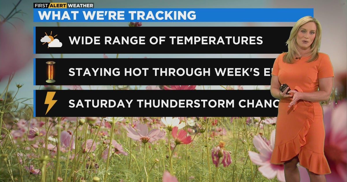 Chicago First Alert Weather: Another hot day - CBS Chicago