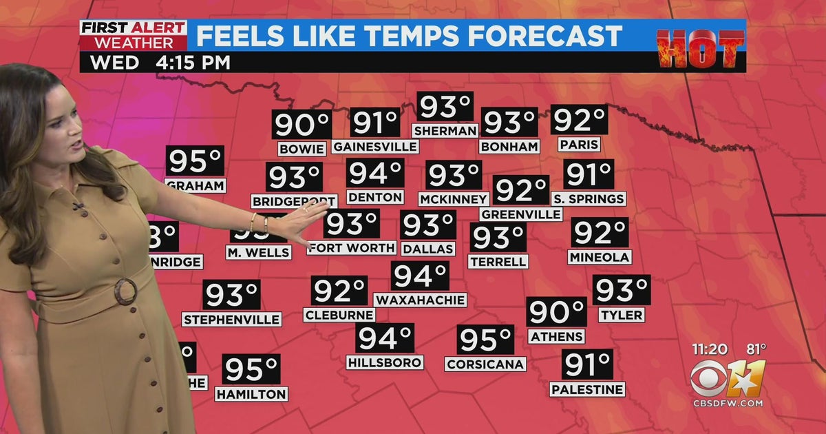 Wednesday weather update: temperatures on the rise - CBS Texas