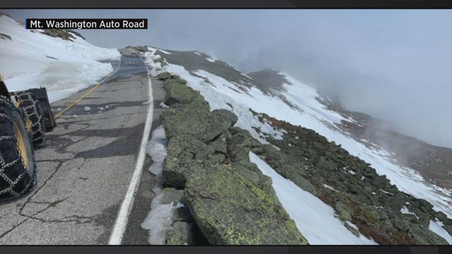 mt-washington-auto-road.jpg 