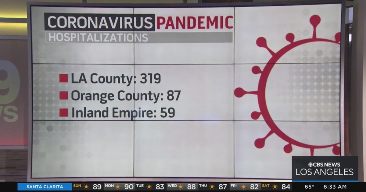 COVID hospitalizations on the rise in LA, OC counties CBS Los Angeles