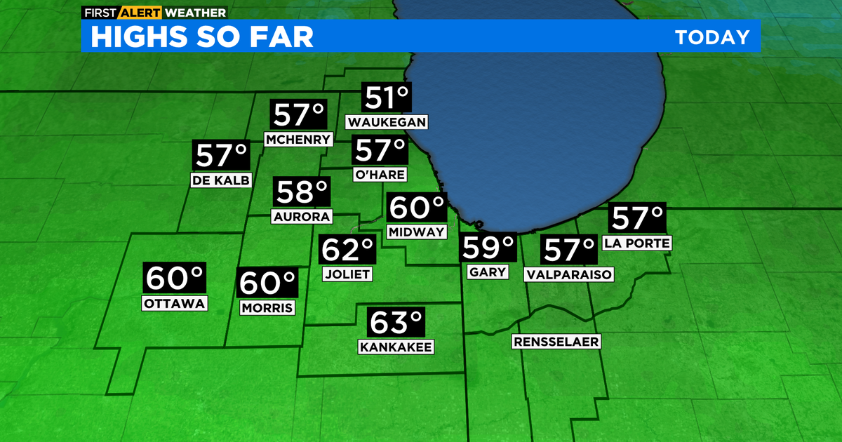 Chicago First Alert Weather: Spotty showers, highs in the 50s - CBS Chicago