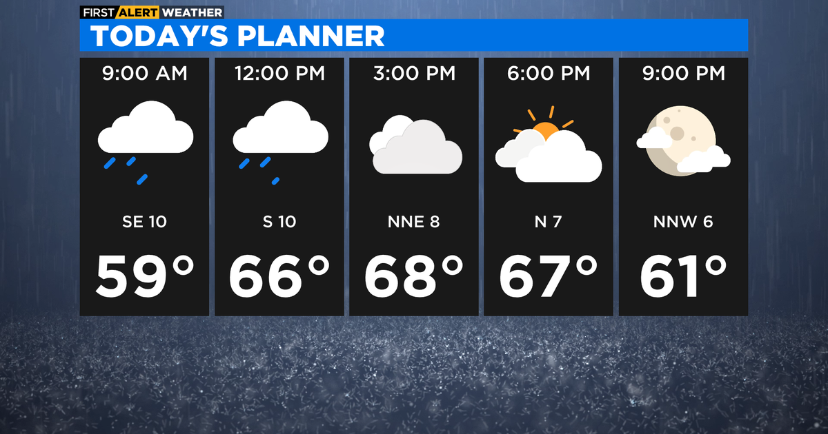 Chicago First Alert Weather: Rain Wednesday morning - CBS Chicago