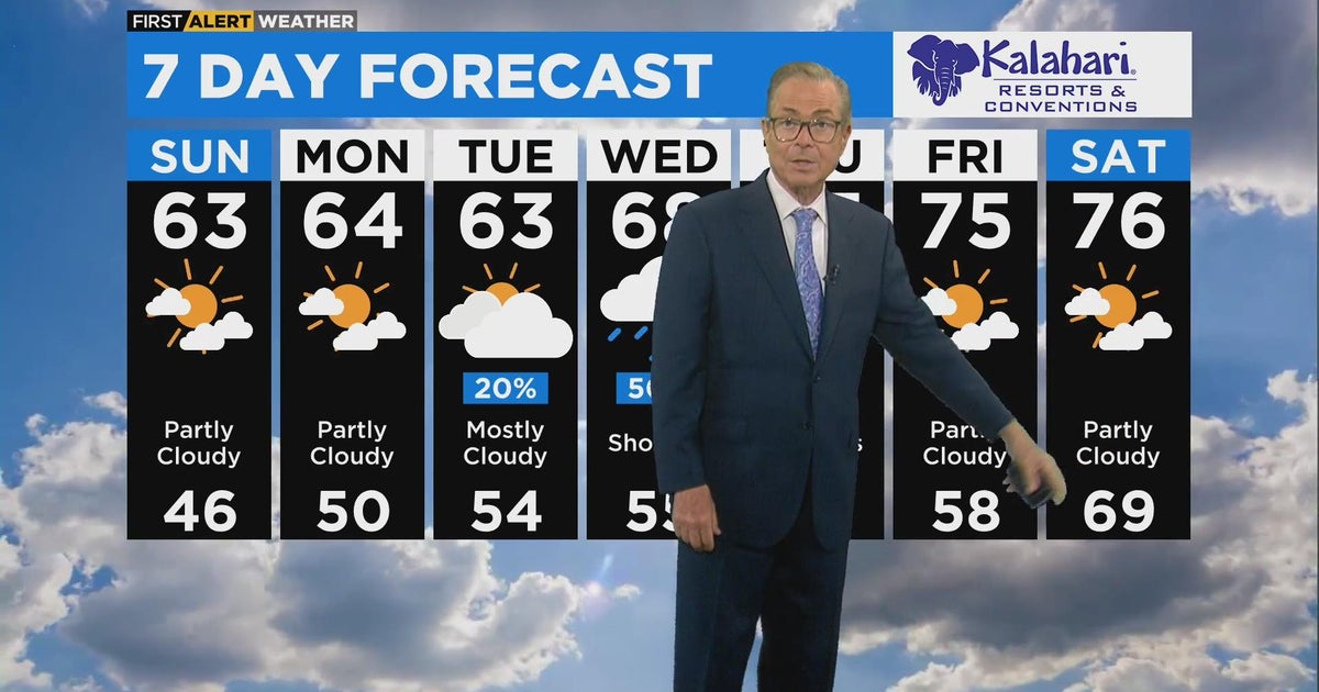 Chicago First Alert Weather: Cool day, temps climb during the week ...