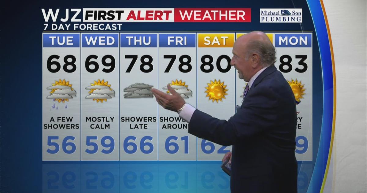 Maryland Weather: Cooler & Sunny, But Cloudy Skies On The Way - CBS ...