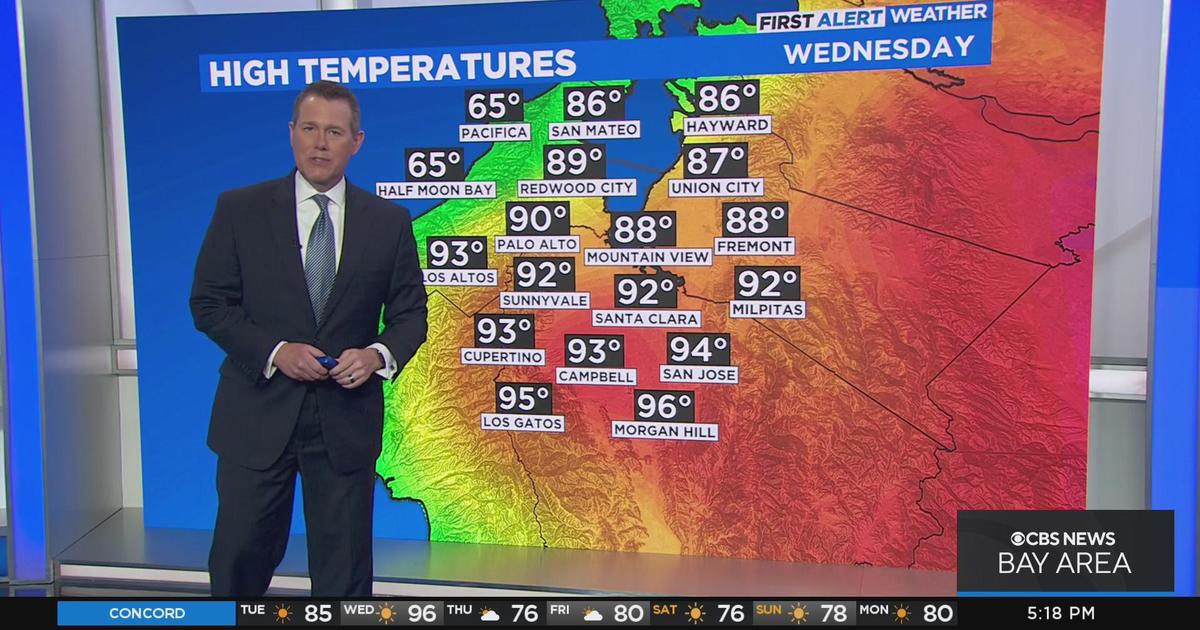 Tuesday night First Alert Weather forecast with Paul Heggen - CBS San ...