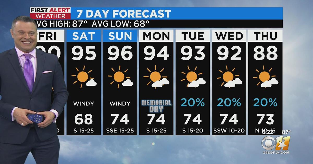 Thursday evening weather update with Scott Padgett - CBS Texas