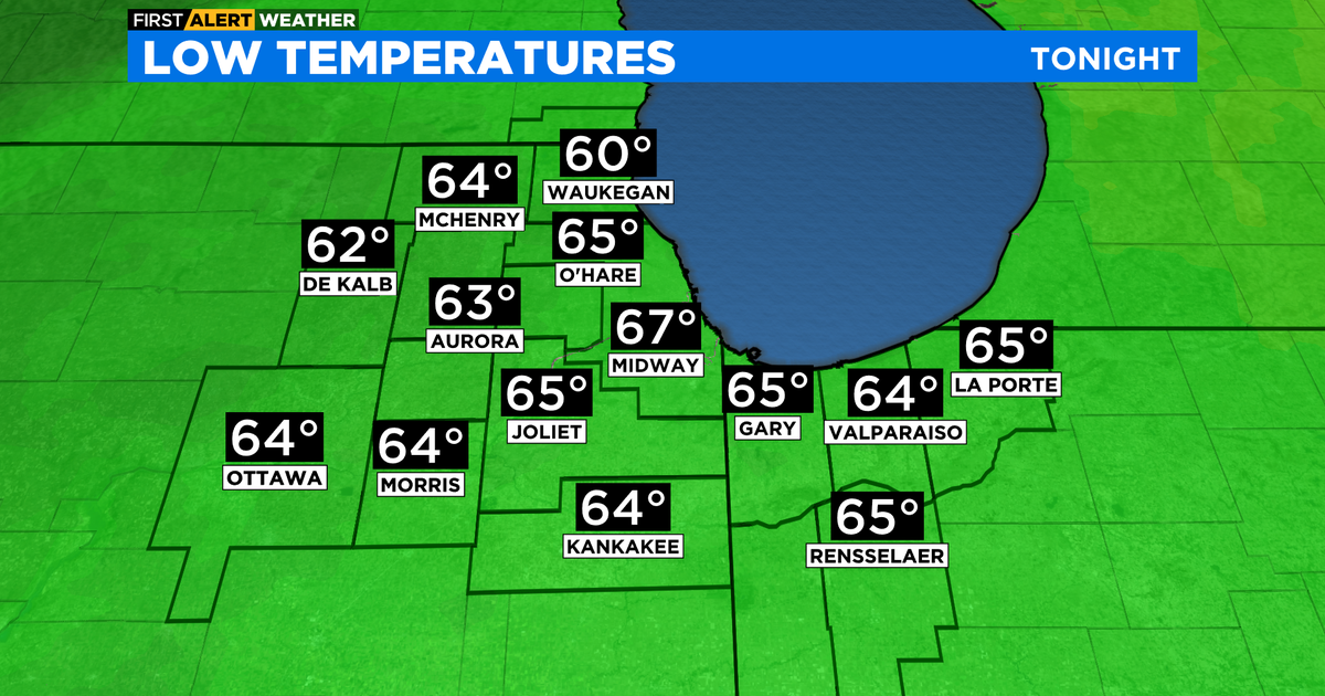 Chicago First Alert Weather: More shower chances Thursday - CBS Chicago