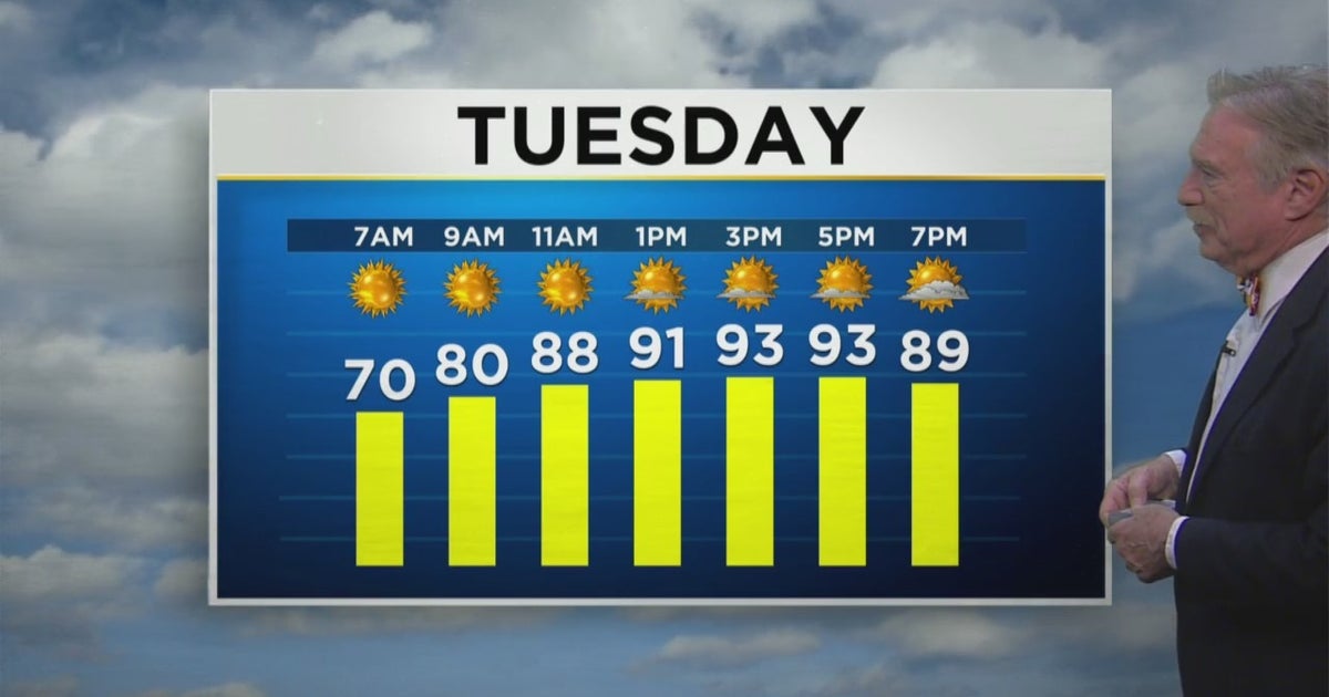 Maryland Weather: Hot, Sticky & Sunny Tuesday - CBS Baltimore