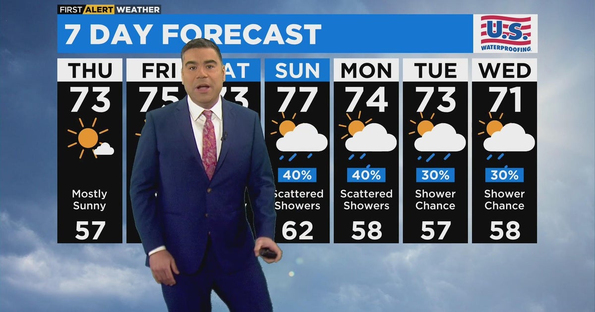 Chicago First Alert Weather: Cooler temps through the evening - CBS Chicago