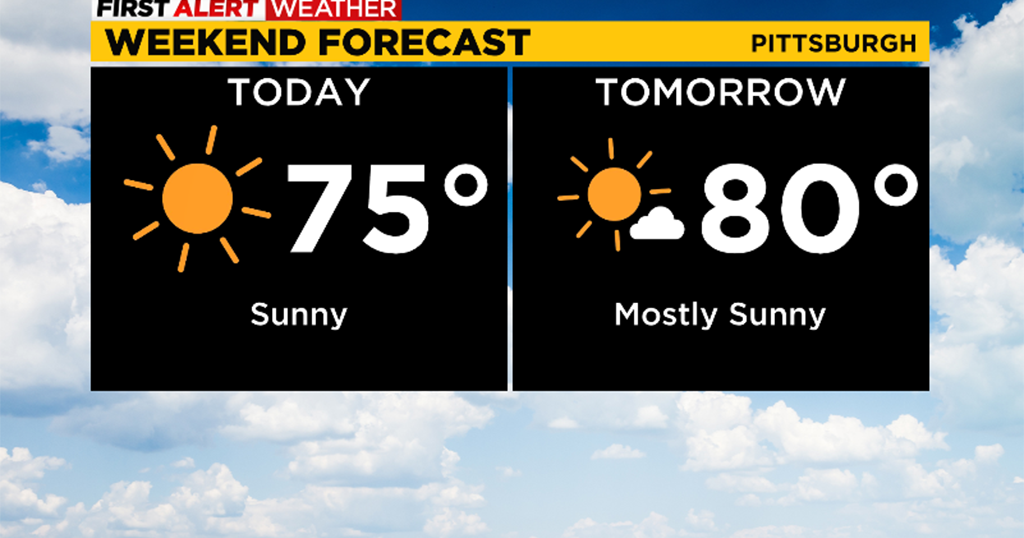 Pittsburgh Weather: Sunshine and warm temperatures make for a great ...