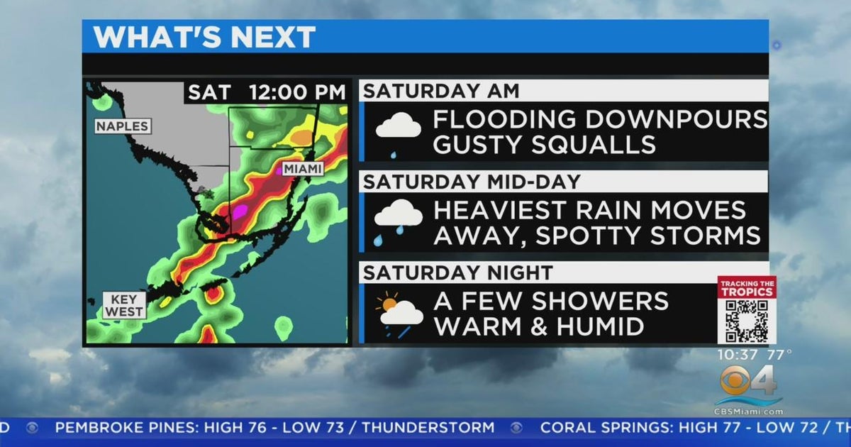 Latest Weather Conditions For South Florida CBS Miami