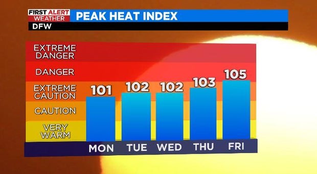 heat-index.jpg 