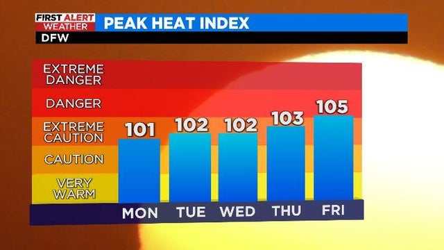 heat-index.jpg 