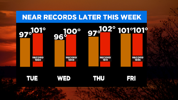 hot-week-ahead.png 