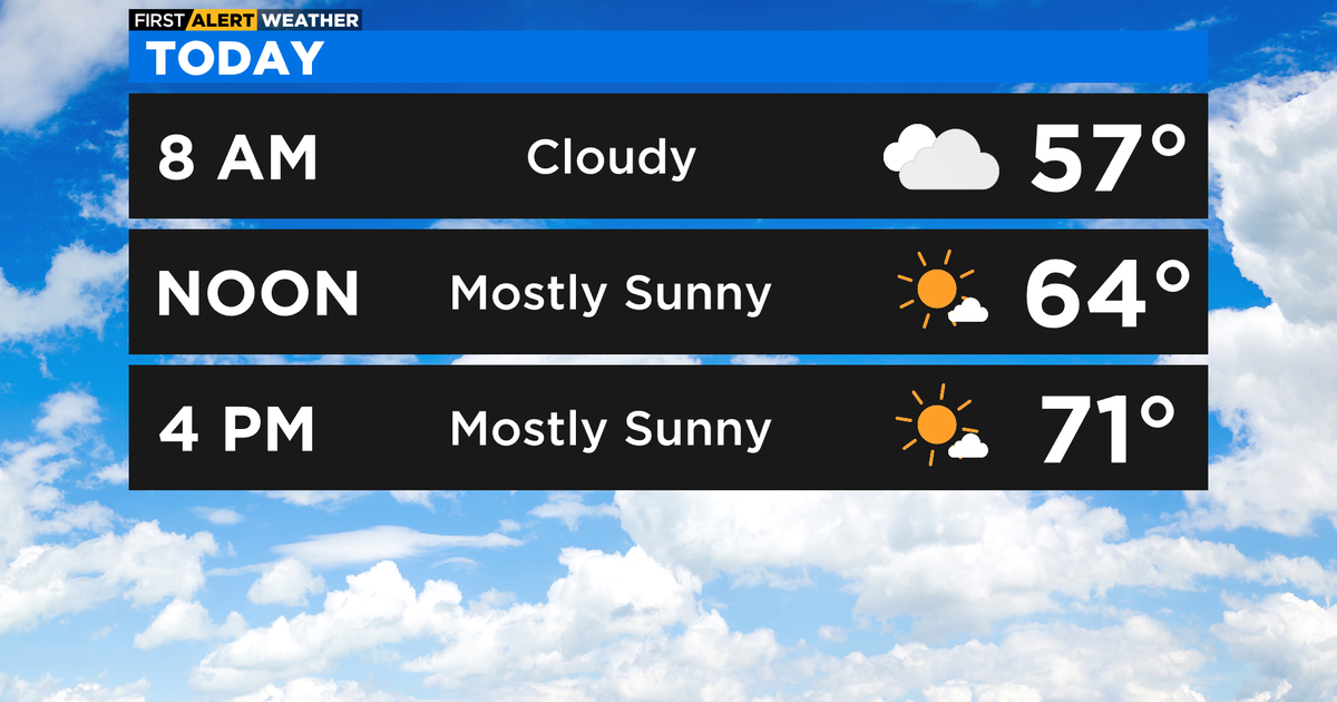Chicago First Alert Weather: Sunny afternoon ahead - CBS Chicago