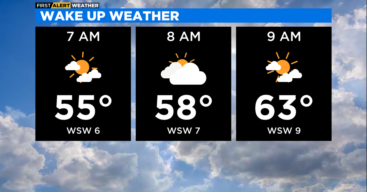 Chicago First Alert Weather: Warmer, sunny day Thursday - CBS Chicago