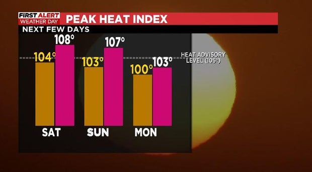 peak-heat-index.jpg 