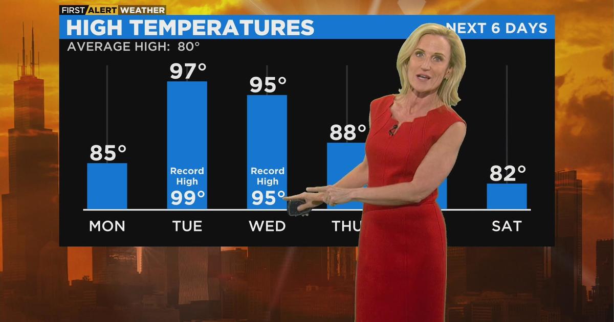 Chicago First Alert Weather Extreme Heat Could Bring Severe Storms