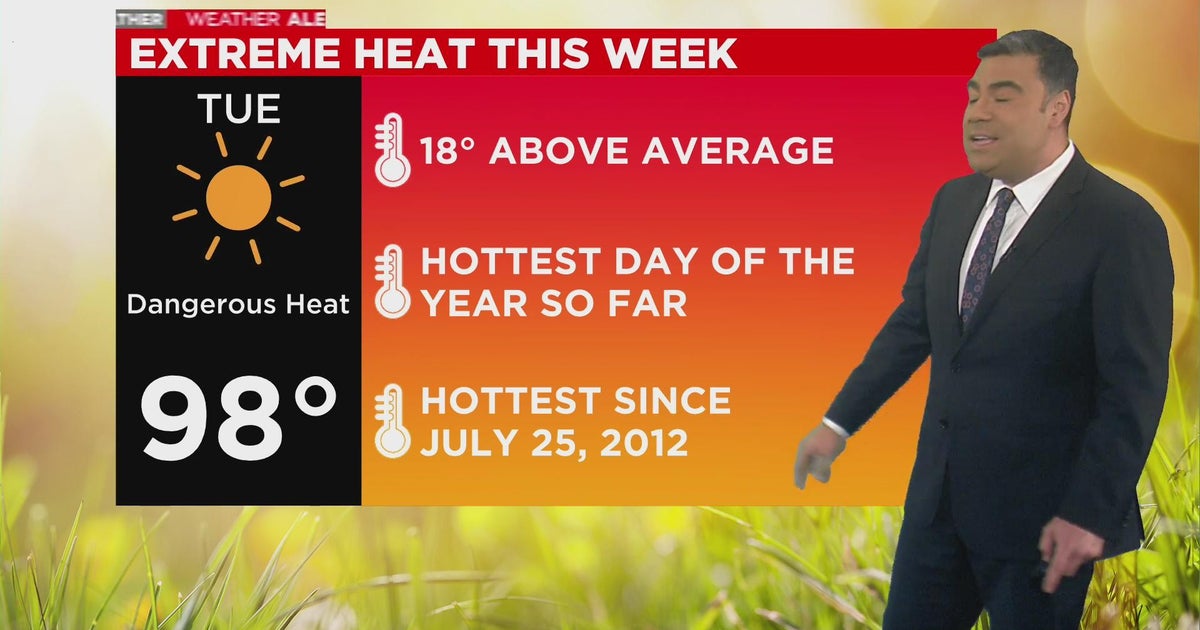 Chicago First Alert Weather: Hottest days of the year coming up - CBS ...