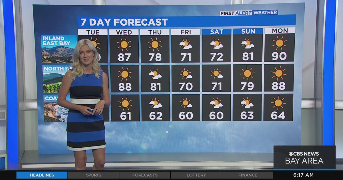 First Alert Weather Tuesday Morning Forecast - CBS San Francisco