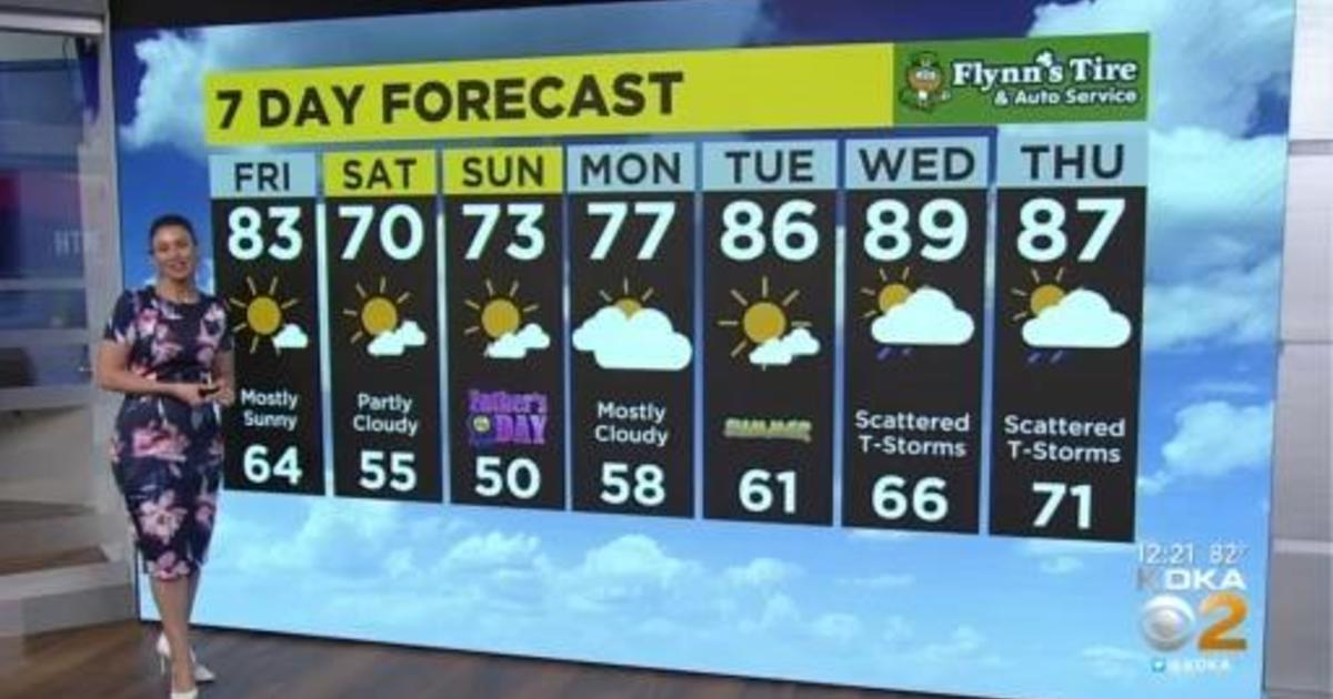 KDKA-TV Afternoon Forecast (6/17) - CBS Pittsburgh