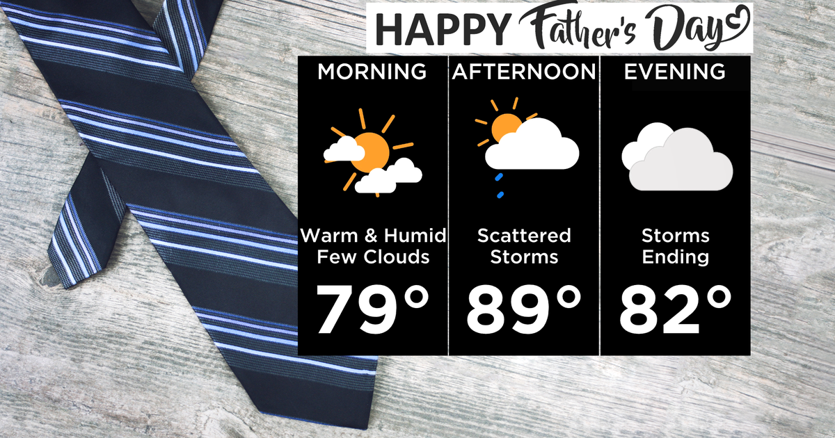 Miami Weather: Heat continues, rain expected for Father’s Day