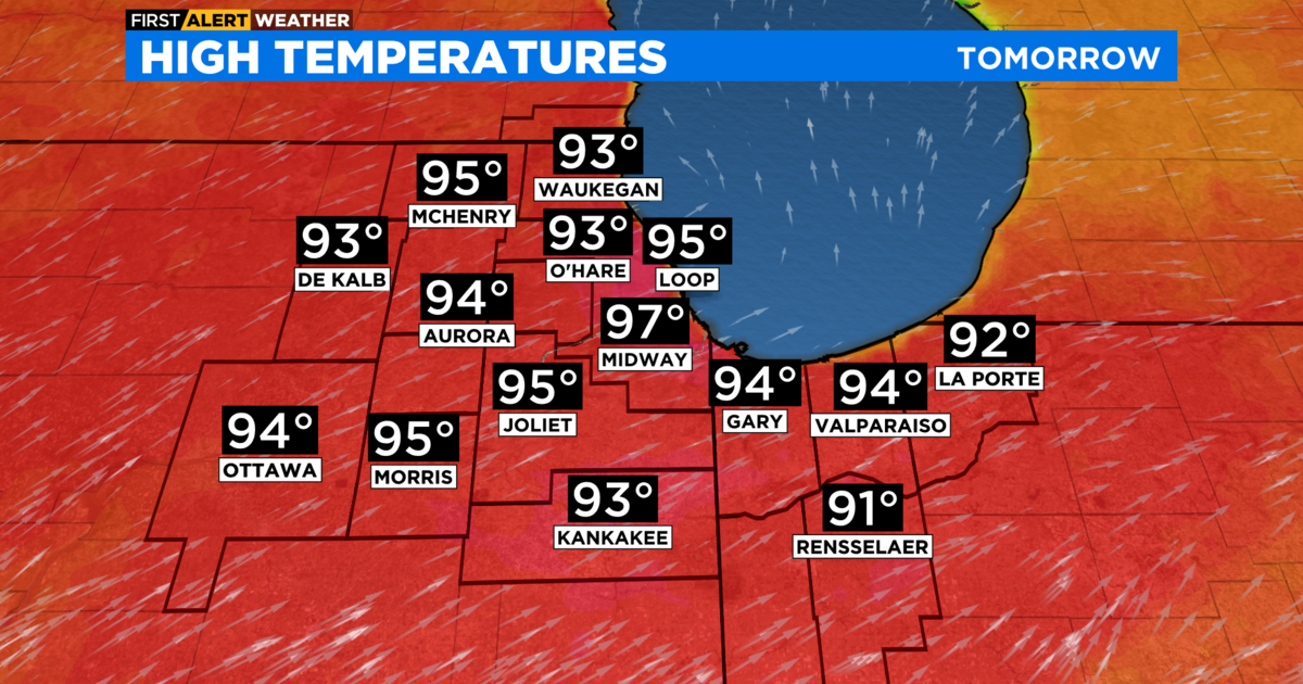 Chicago First Alert Weather High temperatures and humidity CBS Chicago