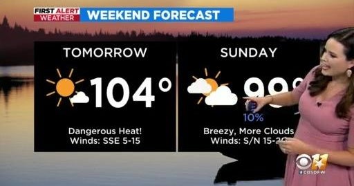 Weekend weather update - CBS Texas
