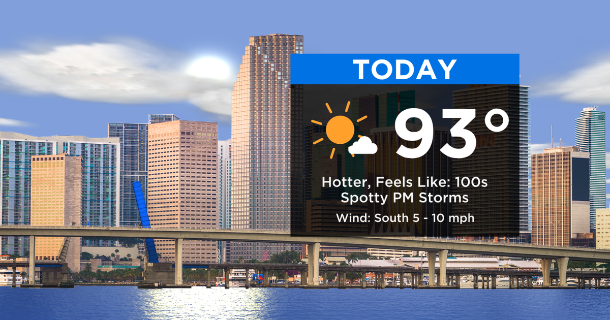 Miami Weather: Friday will be a hot one, spotty showers for weekend